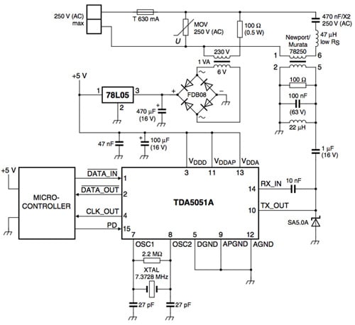 The TDA5051A IC together with a simple microcontroller NXP TDA5051A IC